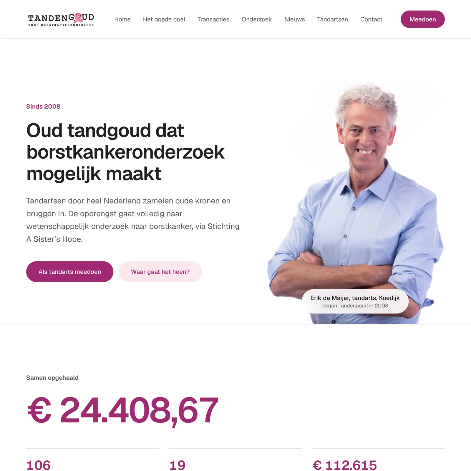 Tandengoud voor borstkankeronderzoek website